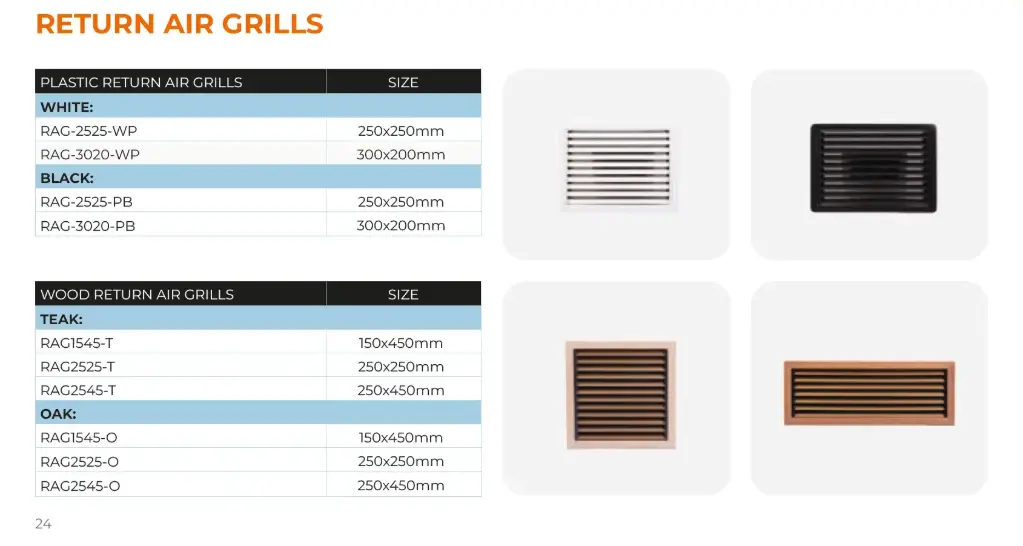 MBC Marine PB-S-2010 — صندوق توزيع هواء (Plenum Box) لشبك SAG2010، بتوصيل جانبي دائري لمجرى هواء قطر 100 مم.