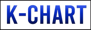Chart Compatibility: K-CHART